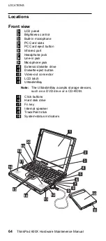 Preview for 68 page of IBM ThinkPad 600X? Hardware Manual