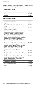 Preview for 80 page of IBM ThinkPad 600X? Hardware Manual