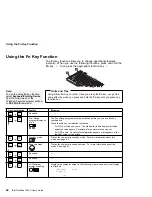 Preview for 64 page of IBM ThinkPad 755CX Manual