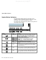 Preview for 32 page of IBM ThinkPad 755CX Operation User'S Manual