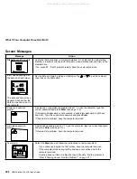 Preview for 222 page of IBM ThinkPad 755CX Operation User'S Manual