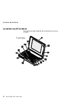 Предварительный просмотр 28 страницы IBM ThinkPad 755CX User Manual