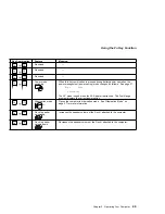 Предварительный просмотр 65 страницы IBM ThinkPad 755CX User Manual