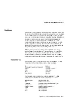 Preview for 308 page of IBM ThinkPad 760C Service Manual