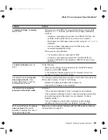 Preview for 269 page of IBM ThinkPad 760CD User Manual