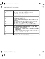 Preview for 274 page of IBM ThinkPad 760CD User Manual