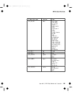 Preview for 339 page of IBM ThinkPad 760CD User Manual