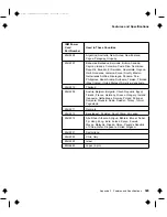 Preview for 345 page of IBM ThinkPad 760CD User Manual