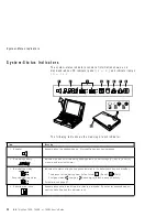 Preview for 42 page of IBM ThinkPad 760E Instruction Manual