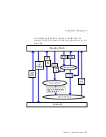 Preview for 111 page of IBM ThinkPad 760E Instruction Manual