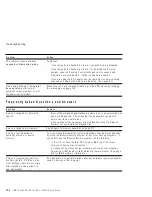 Preview for 250 page of IBM ThinkPad 760E Instruction Manual