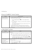 Preview for 264 page of IBM ThinkPad 760E Instruction Manual