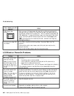 Preview for 258 page of IBM ThinkPad 760E Manual