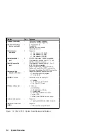 Preview for 14 page of IBM ThinkPad 770 Reference Manual