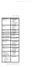 Preview for 59 page of IBM ThinkPad 770ED Hardware Maintenance Manual