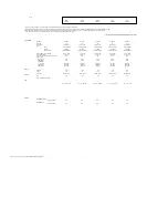 Preview for 3 page of IBM THINKPAD A20M Compatibility Manual