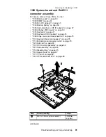 Preview for 97 page of IBM THINKPAD A20M Hardware Maintenance Manual