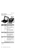 Preview for 50 page of IBM ThinkPad A21m Hardware Maintenance Manual