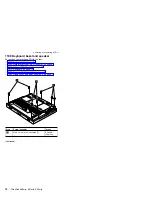 Preview for 82 page of IBM ThinkPad A21m Hardware Maintenance Manual