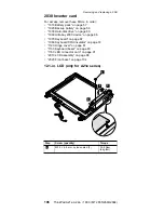 Preview for 110 page of IBM ThinkPad A22e Hardware Maintenance Manual