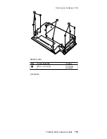 Предварительный просмотр 119 страницы IBM ThinkPad A22m 2628 Hardware Maintenance Manual