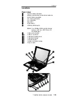 Предварительный просмотр 123 страницы IBM ThinkPad A22m 2628 Hardware Maintenance Manual