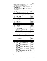 Preview for 127 page of IBM ThinkPad A22m 2628 Hardware Maintenance Manual