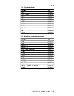 Preview for 133 page of IBM ThinkPad A22m 2628 Hardware Maintenance Manual