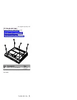 Предварительный просмотр 87 страницы IBM THINKPAD A30 Hardware Maintenance Manual