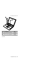 Предварительный просмотр 89 страницы IBM THINKPAD A30 Hardware Maintenance Manual