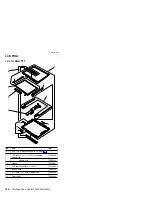 Предварительный просмотр 150 страницы IBM THINKPAD A30 Hardware Maintenance Manual