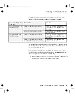 Preview for 77 page of IBM ThinkPad C79EGMST User Reference