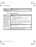 Preview for 140 page of IBM ThinkPad C79EGMST User Reference