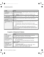 Preview for 142 page of IBM ThinkPad C79EGMST User Reference