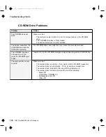 Preview for 148 page of IBM ThinkPad C79EGMST User Reference