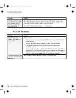 Preview for 152 page of IBM ThinkPad C79EGMST User Reference