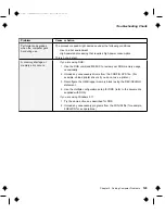 Preview for 161 page of IBM ThinkPad C79EGMST User Reference