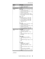 Preview for 49 page of IBM ThinkPad Dock II Hardware Maintenance Manual