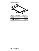 Preview for 128 page of IBM ThinkPad Dock II Hardware Maintenance Manual