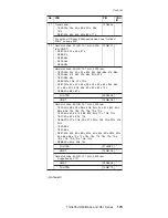 Preview for 177 page of IBM ThinkPad Dock II Hardware Maintenance Manual