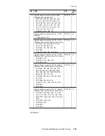 Preview for 181 page of IBM ThinkPad Dock II Hardware Maintenance Manual