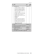 Preview for 183 page of IBM ThinkPad Dock II Hardware Maintenance Manual