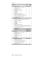 Preview for 190 page of IBM ThinkPad Dock II Hardware Maintenance Manual