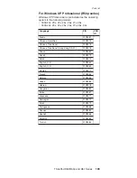 Preview for 197 page of IBM ThinkPad Dock II Hardware Maintenance Manual