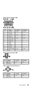 Предварительный просмотр 11 страницы IBM ThinkPad Dock II Manual