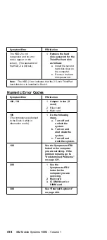 Preview for 30 page of IBM ThinkPad Dock II Manual