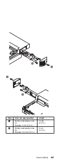 Предварительный просмотр 59 страницы IBM ThinkPad Dock II Manual