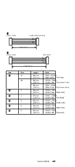 Preview for 61 page of IBM ThinkPad Dock II Manual