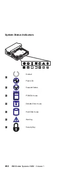 Предварительный просмотр 64 страницы IBM ThinkPad Dock II Manual