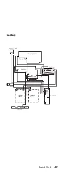 Предварительный просмотр 69 страницы IBM ThinkPad Dock II Manual